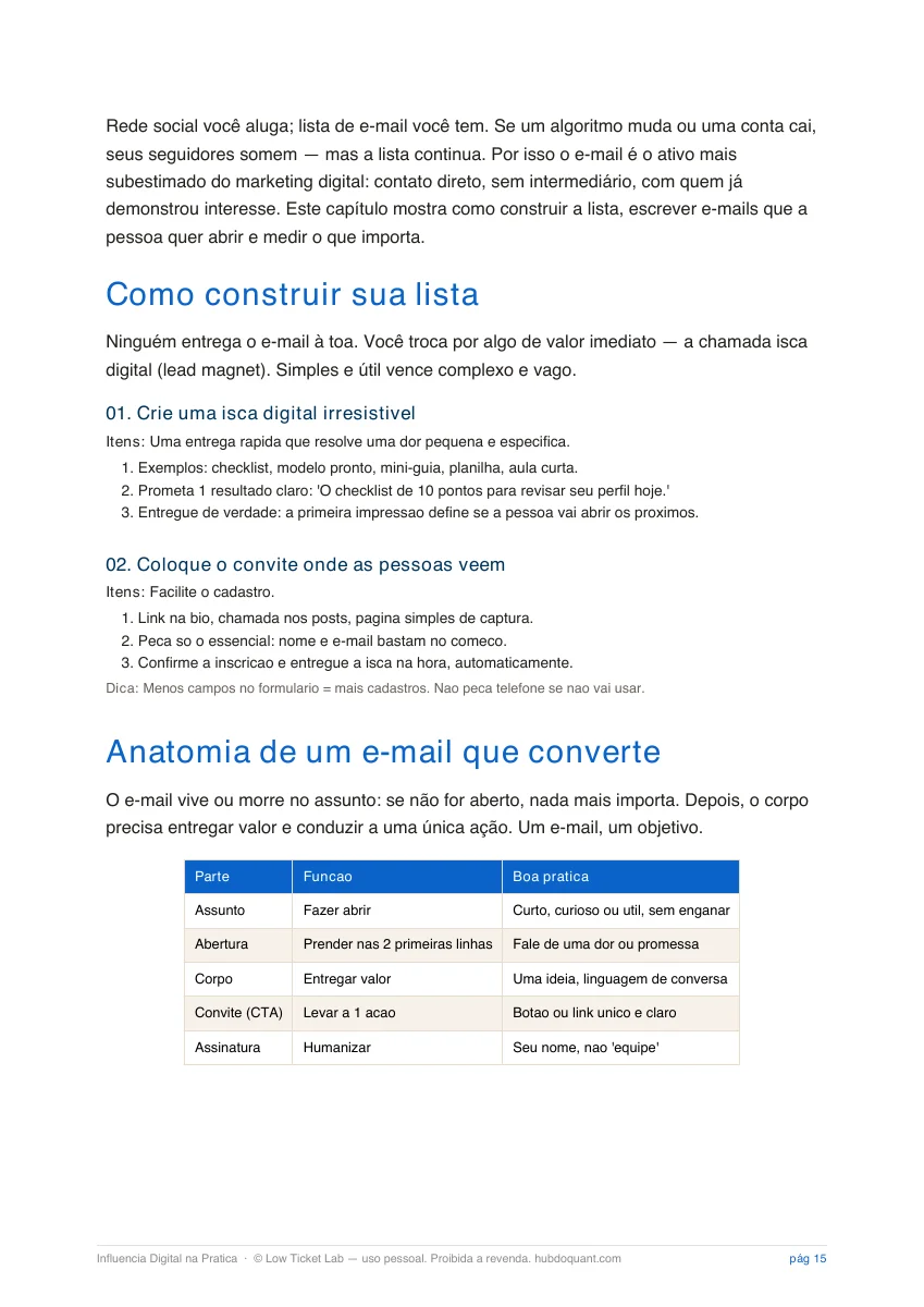 Lista e e-mail, referência visual apresentada no guia